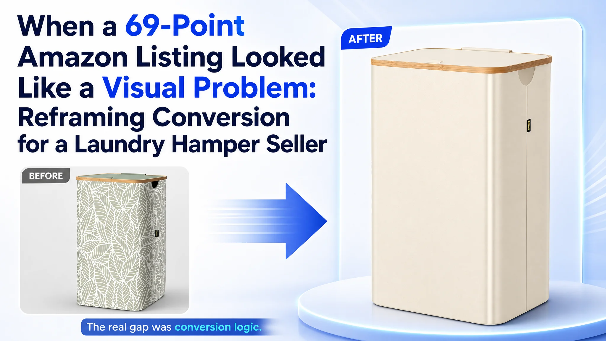 When a 69-Point Amazon Listing Looked Like a Visual Problem: Reframing Conversion for a Laundry Hamper Seller