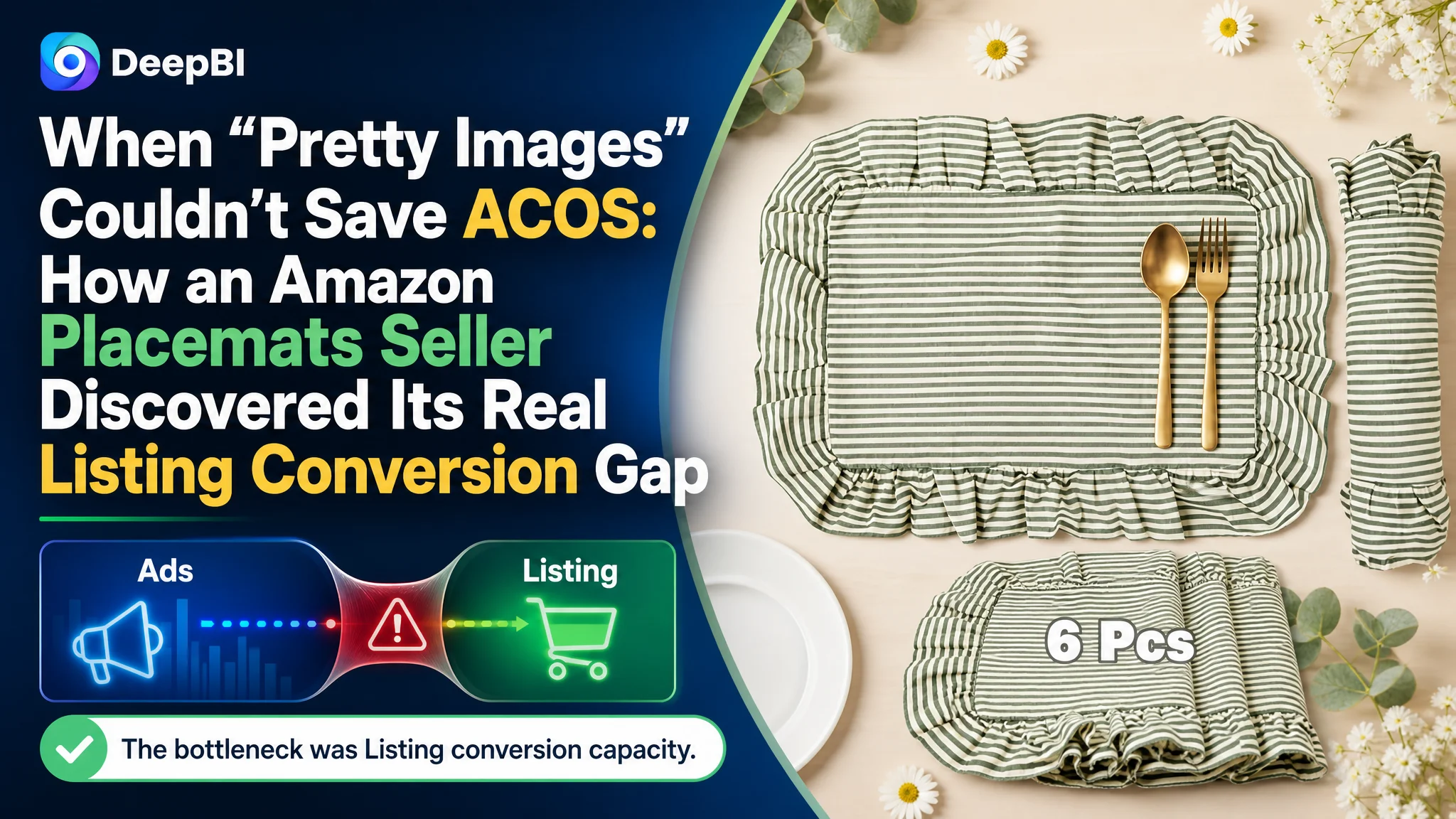 When “Pretty Images” Couldn’t Save ACOS: How an Amazon Placemats Seller Discovered Its Real Listing Conversion Gap