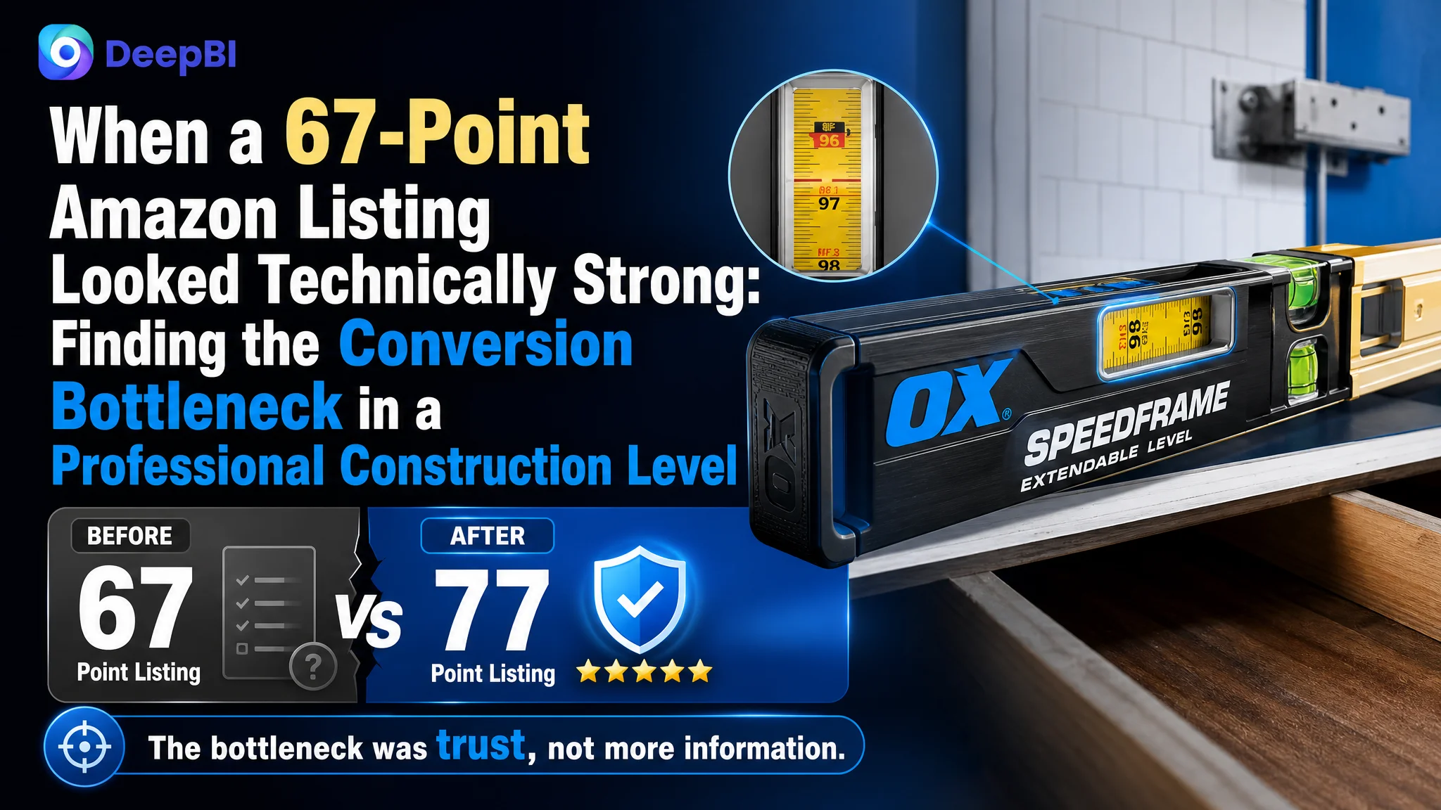 When a 67-Point Amazon Listing Looked Technically Strong: Finding the Conversion Bottleneck in a Professional Construction Level