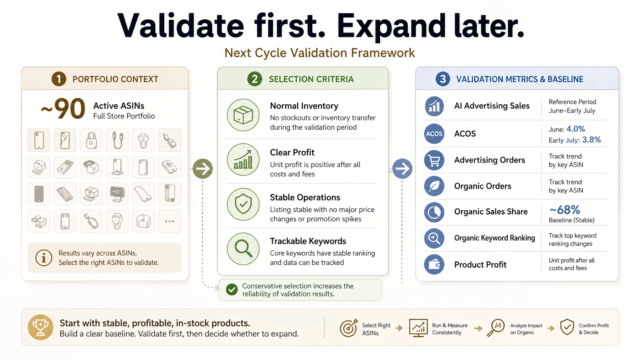 DeepBI first diagnostic report path