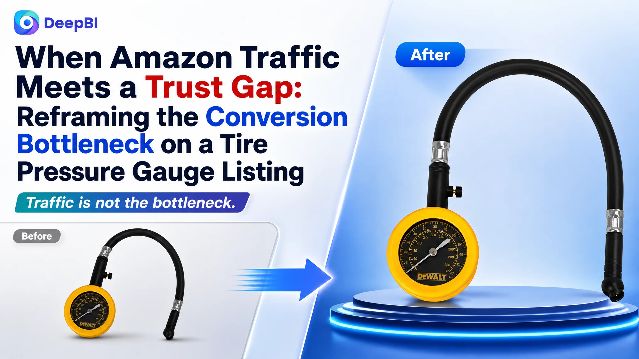 When Amazon Traffic Meets a Trust Gap: Reframing the Conversion Bottleneck on a Tire Pressure Gauge Listing