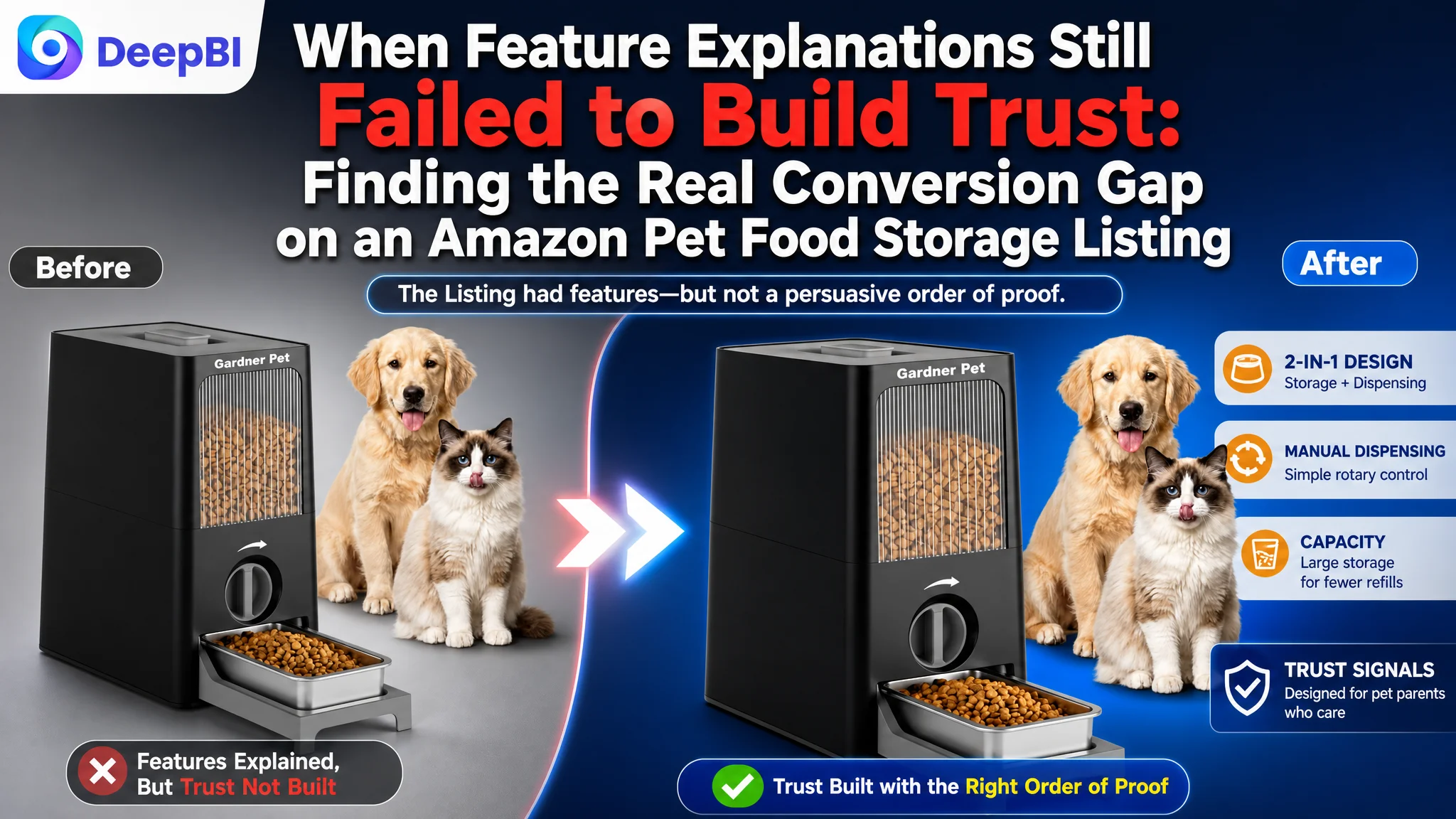 When Feature Explanations Still Failed to Build Trust: Finding the Real Conversion Gap on an Amazon Pet Food Storage Listing