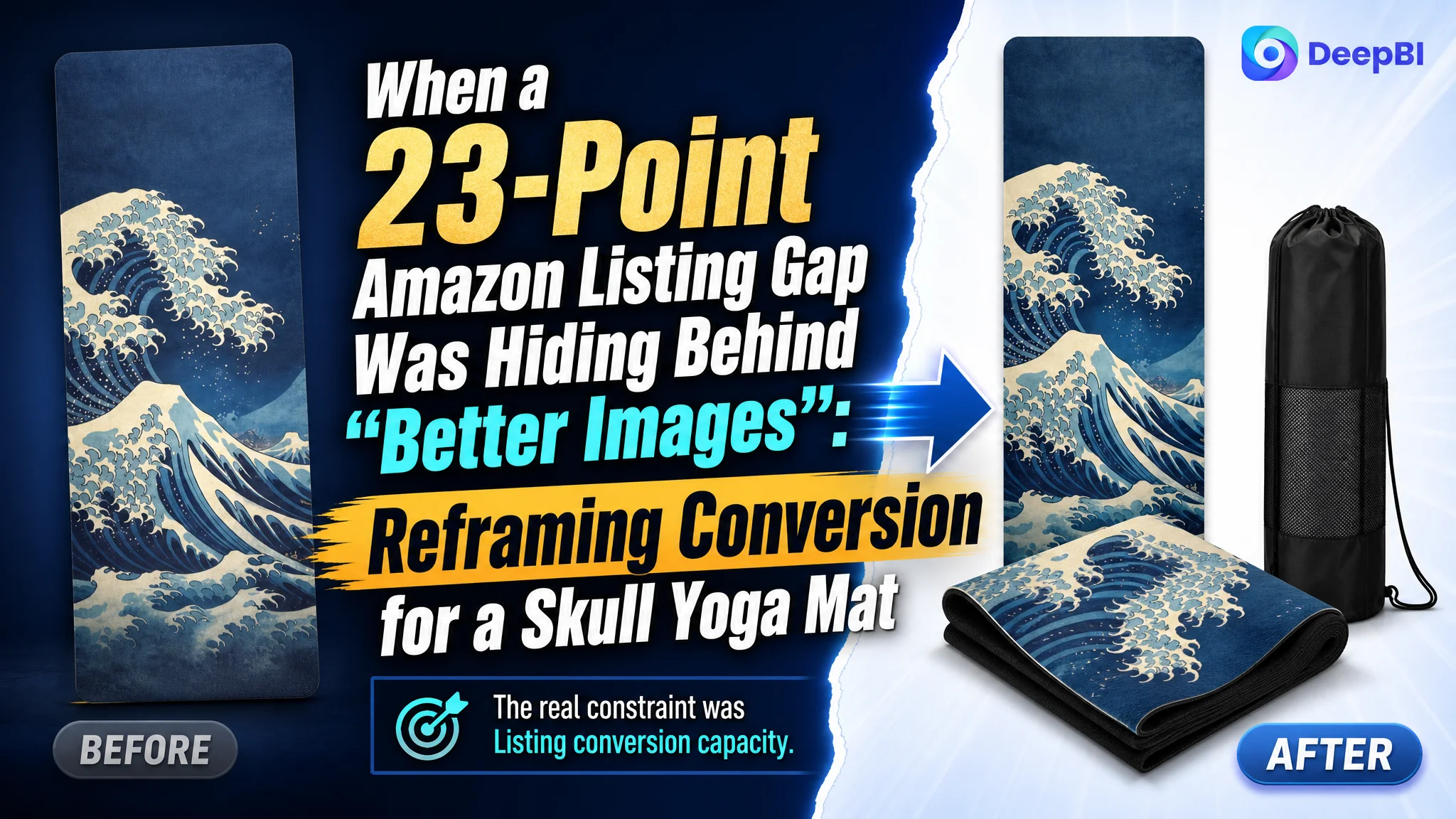When a 23-Point Amazon Listing Gap Was Hiding Behind “Better Images”: Reframing Conversion for a Skull Yoga Mat