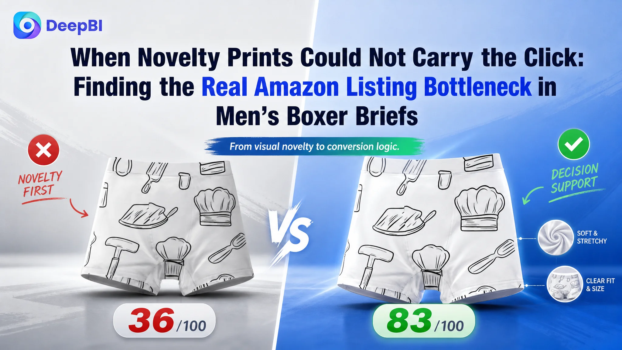 When Novelty Prints Could Not Carry the Click: Finding the Real Amazon Listing Bottleneck in Men’s Boxer Briefs