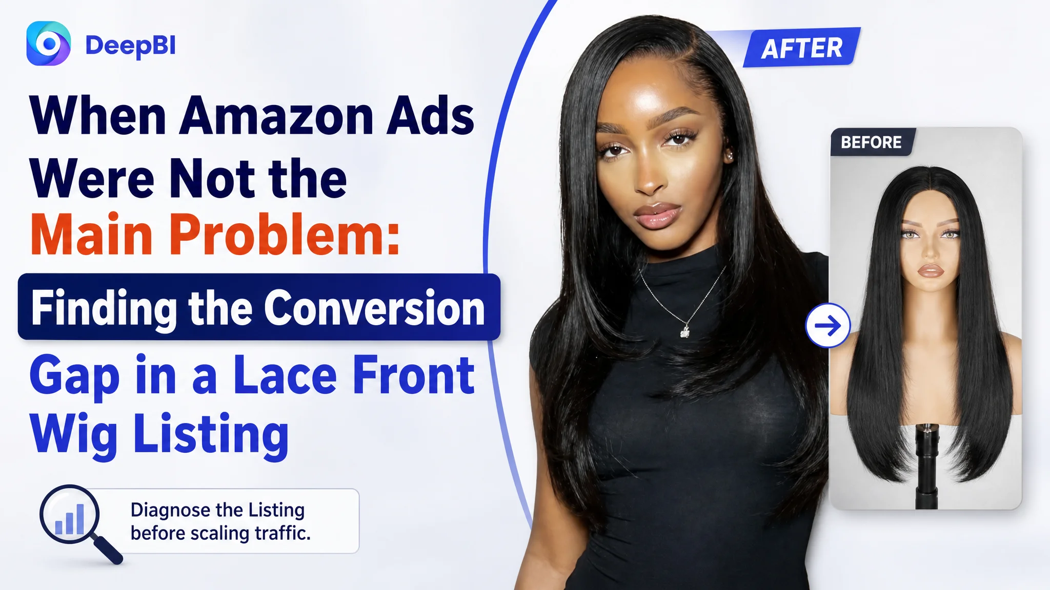 When Amazon Ads Were Not the Main Problem: Finding the Conversion Gap in a Lace Front Wig Listing