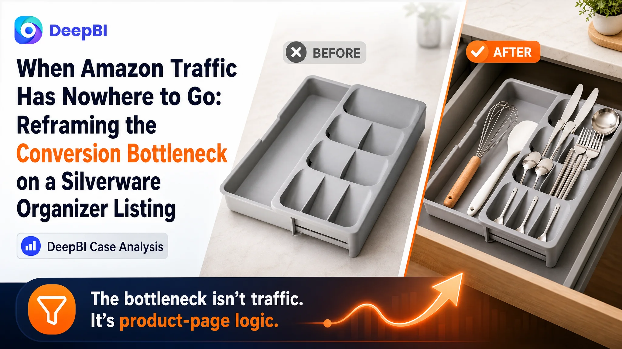 When Amazon Traffic Has Nowhere to Go: Reframing the Conversion Bottleneck on a Silverware Organizer Listing