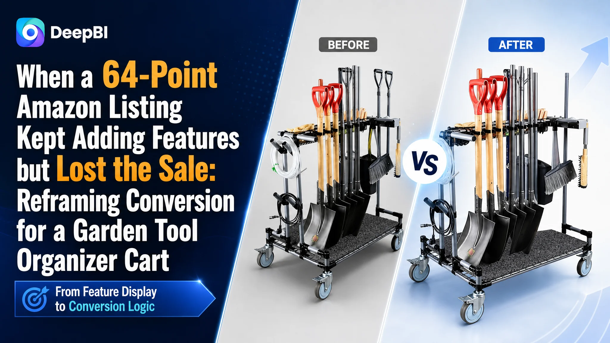 When a 64-Point Amazon Listing Kept Adding Features but Lost the Sale: Reframing Conversion for a Garden Tool Organizer Cart