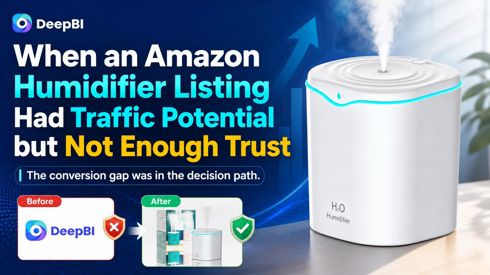 When an Amazon Humidifier Listing Had Traffic Potential but Not Enough Trust