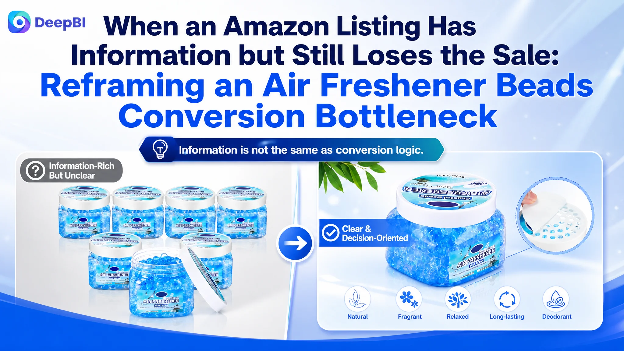 When an Amazon Listing Has Information but Still Loses the Sale: Reframing an Air Freshener Beads Conversion Bottleneck