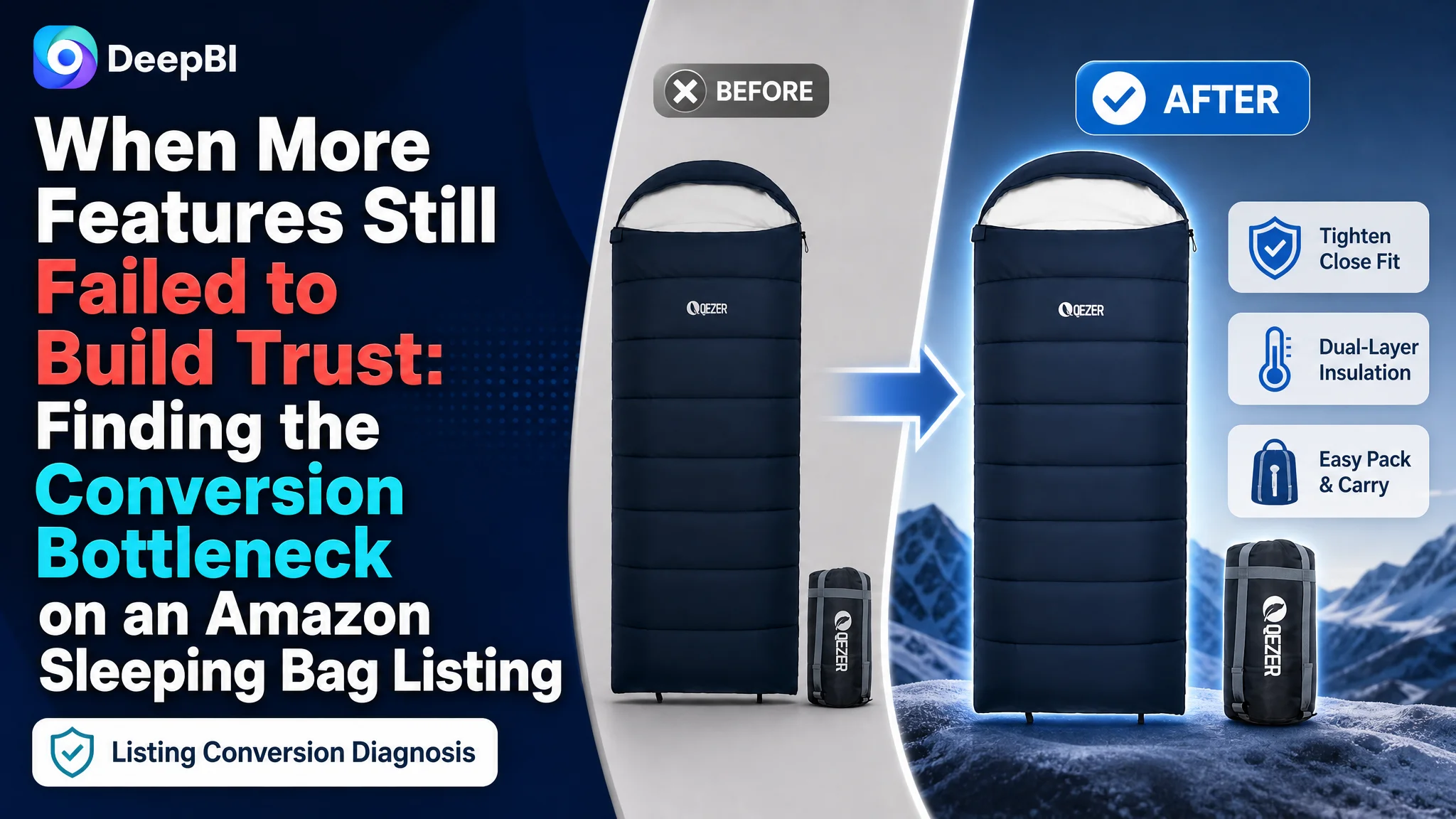 When More Features Still Failed to Build Trust: Finding the Conversion Bottleneck on an Amazon Sleeping Bag Listing