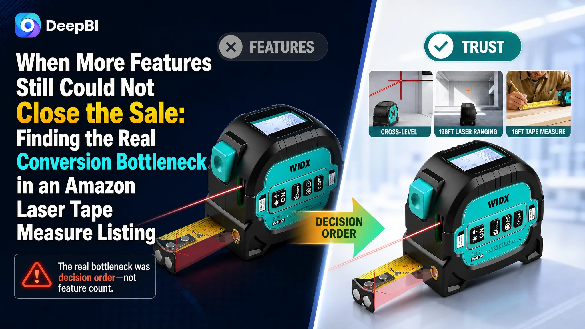 When More Features Still Could Not Close the Sale: Finding the Real Conversion Bottleneck in an Amazon Laser Tape Measure Listing