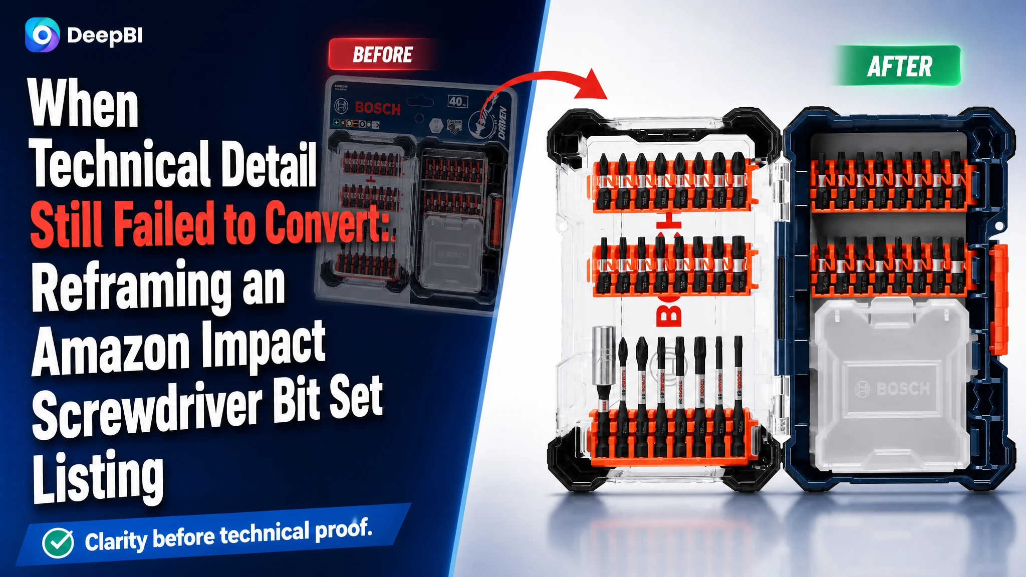 When Technical Detail Still Failed to Convert: Reframing an Amazon Impact Screwdriver Bit Set Listing