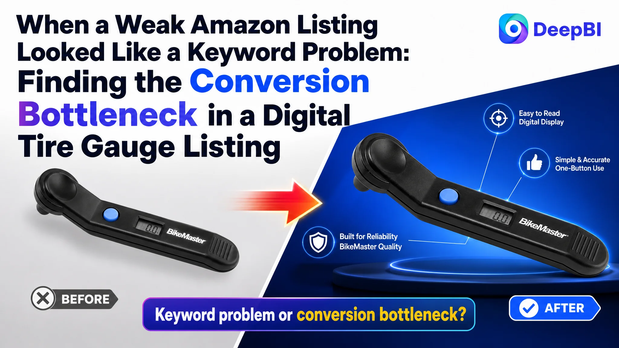 When a Weak Amazon Listing Looked Like a Keyword Problem: Finding the Conversion Bottleneck in a Digital Tire Gauge Listing
