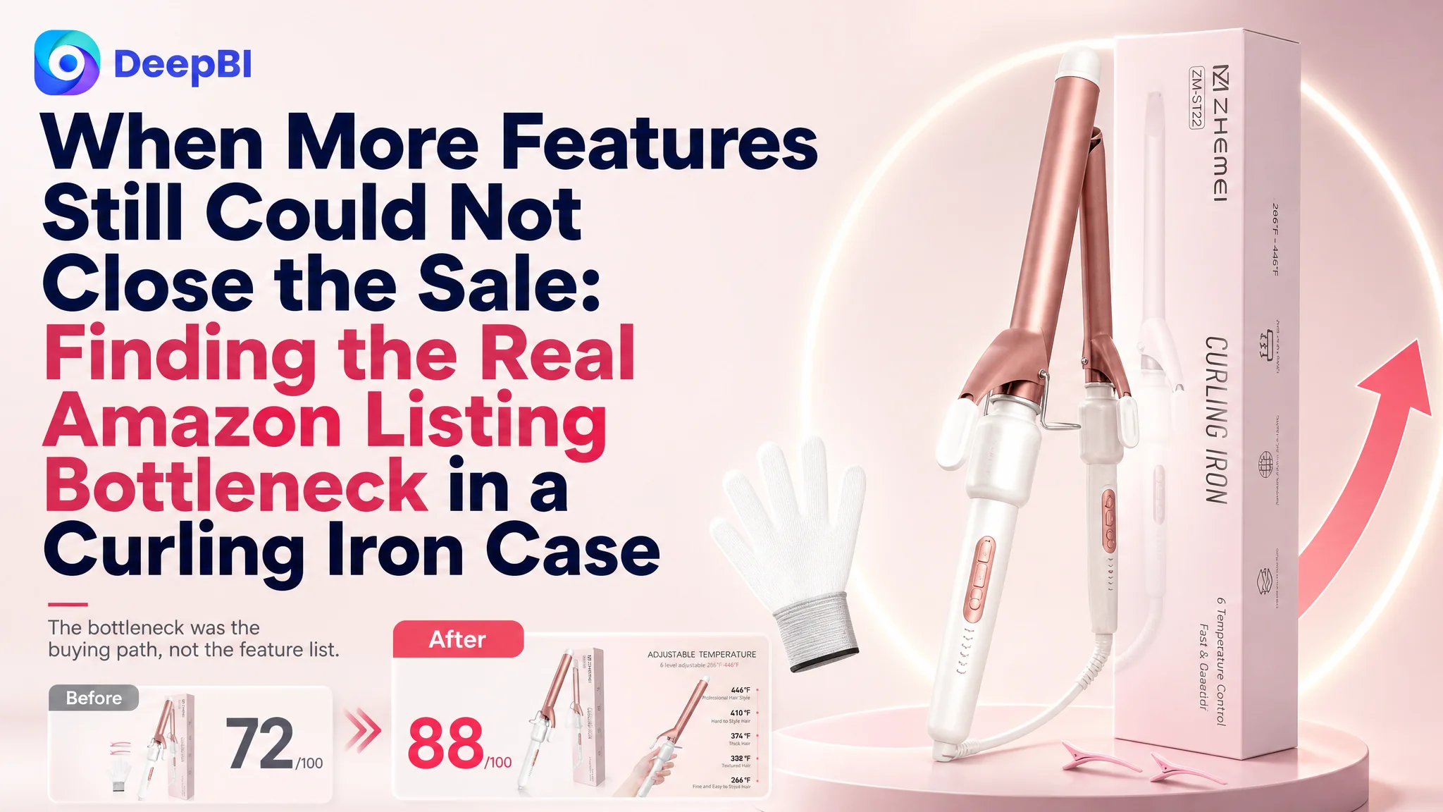 When More Features Still Could Not Close the Sale: Finding the Real Amazon Listing Bottleneck in a Curling Iron Case