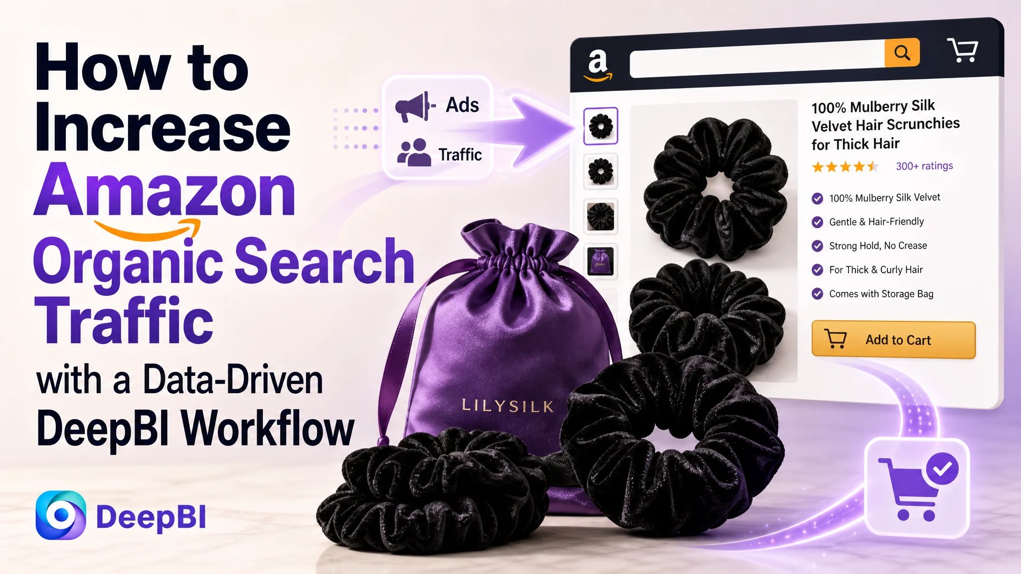 How to Increase Amazon Organic Search Traffic with a Data-Driven DeepBI Workflow