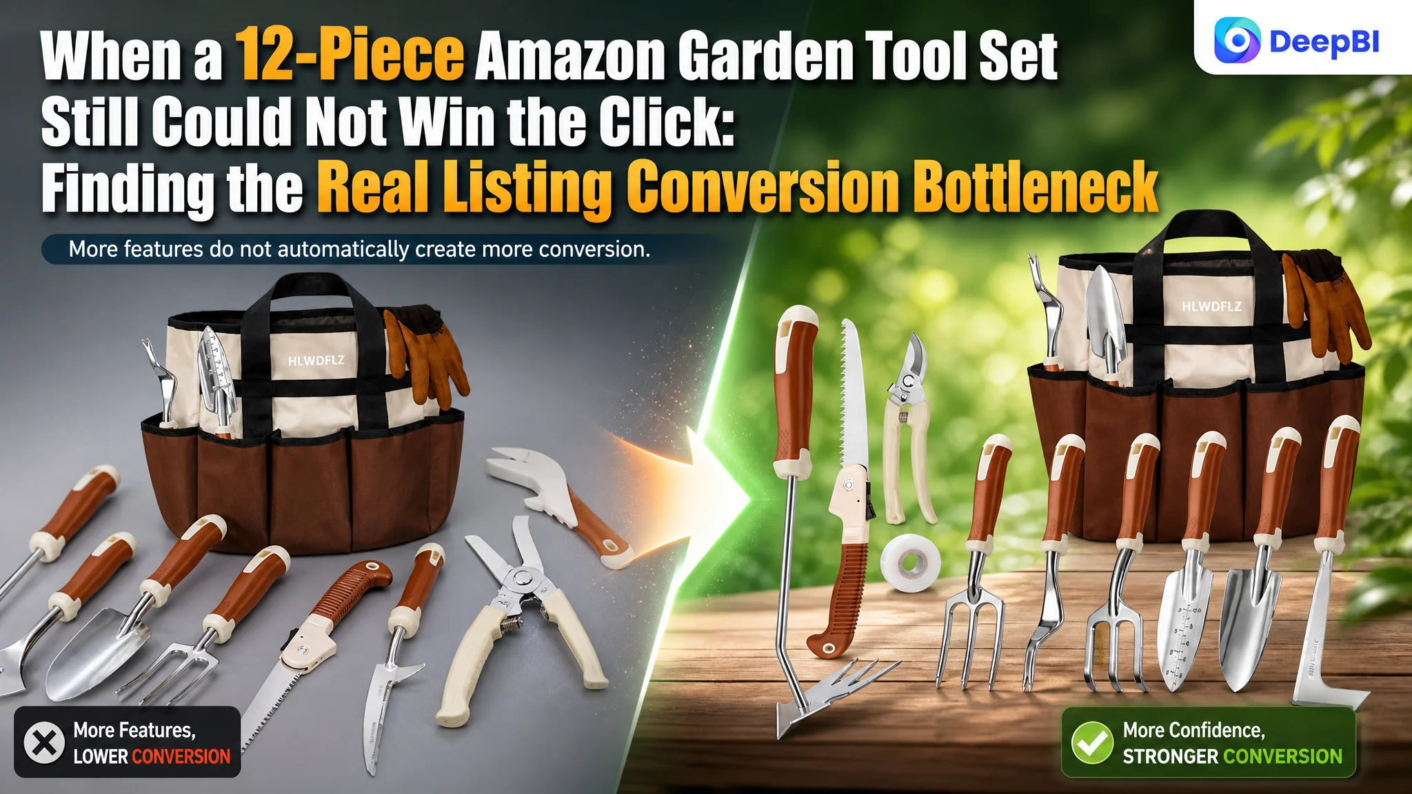 When a 12-Piece Amazon Garden Tool Set Still Could Not Win the Click: Finding the Real Listing Conversion Bottleneck