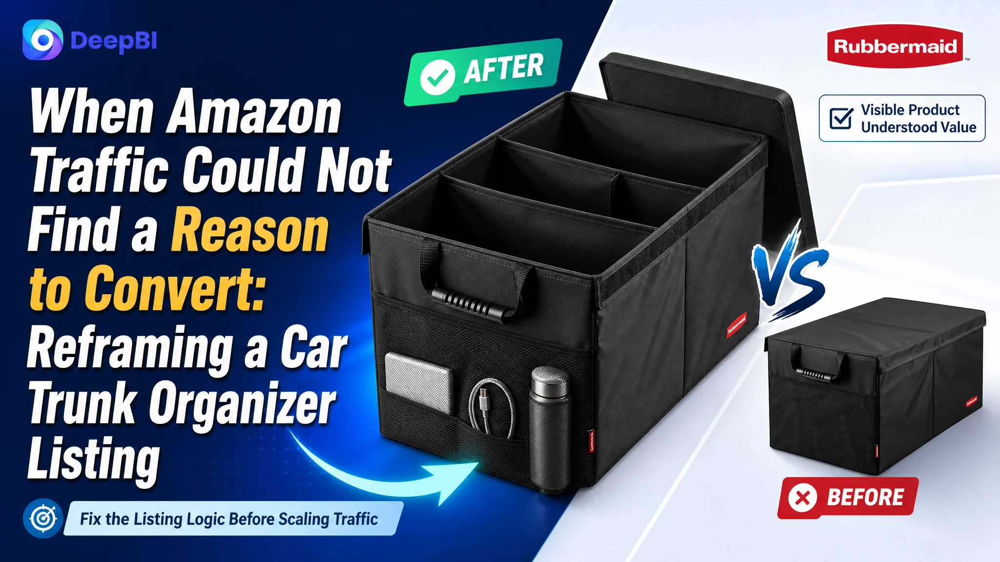 When Amazon Traffic Could Not Find a Reason to Convert: Reframing a Car Trunk Organizer Listing