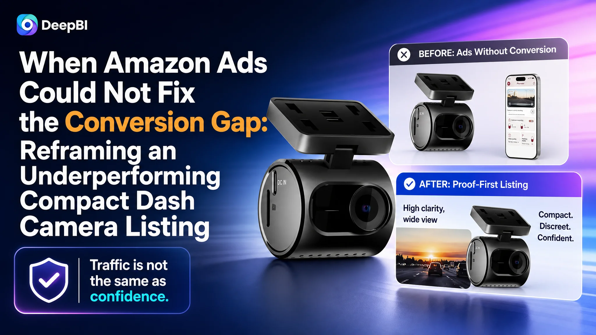 When Amazon Ads Could Not Fix the Conversion Gap: Reframing an Underperforming Compact Dash Camera Listing