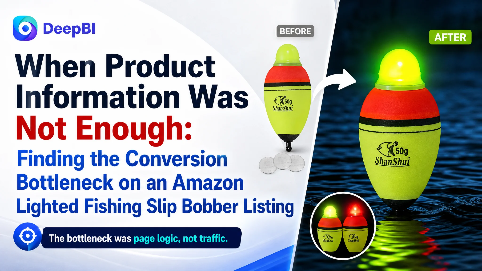 When Product Information Was Not Enough: Finding the Conversion Bottleneck on an Amazon Lighted Fishing Slip Bobber Listing