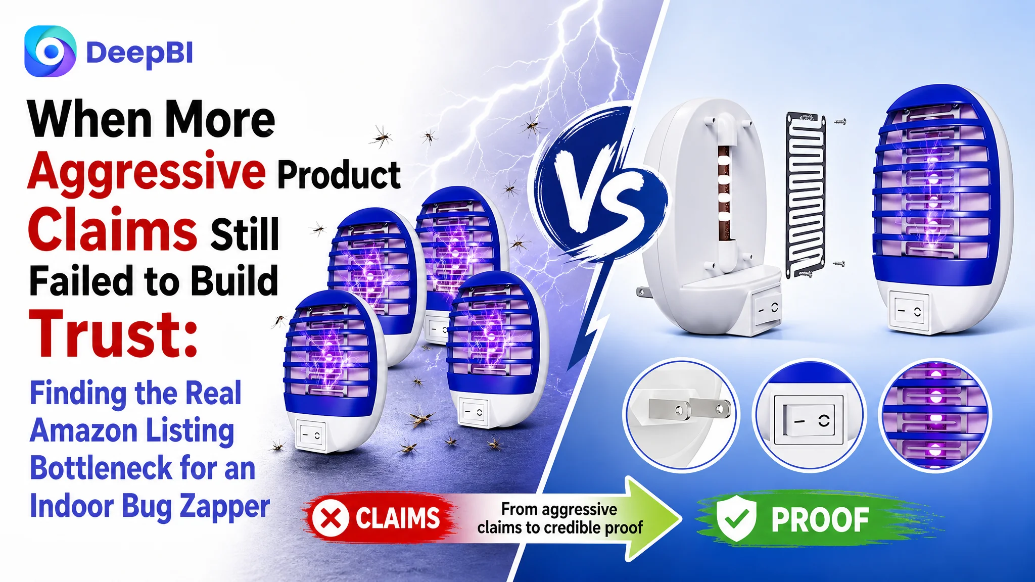 When More Aggressive Product Claims Still Failed to Build Trust: Finding the Real Amazon Listing Bottleneck for an Indoor Bug Zapper