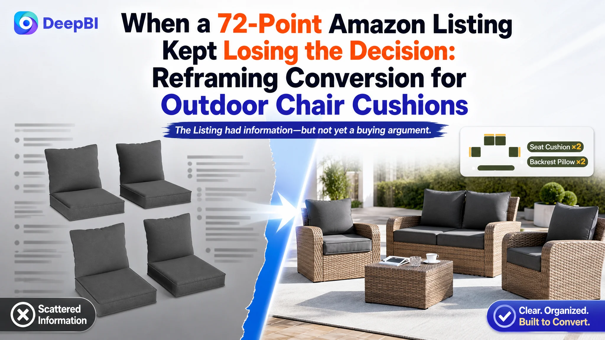 When a 72-Point Amazon Listing Kept Losing the Decision: Reframing Conversion for Outdoor Chair Cushions