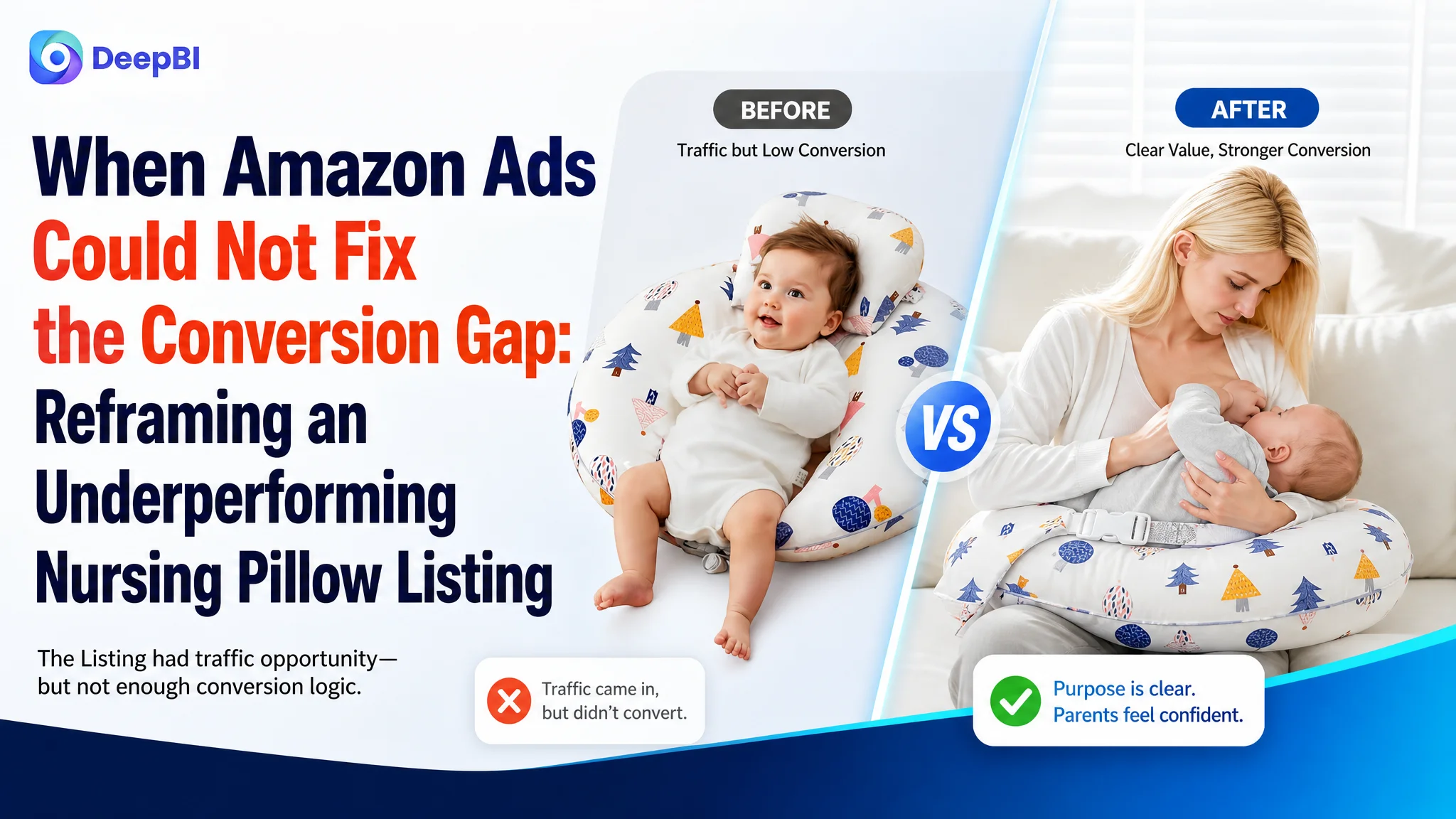 When Amazon Ads Could Not Fix the Conversion Gap: Reframing an Underperforming Nursing Pillow Listing