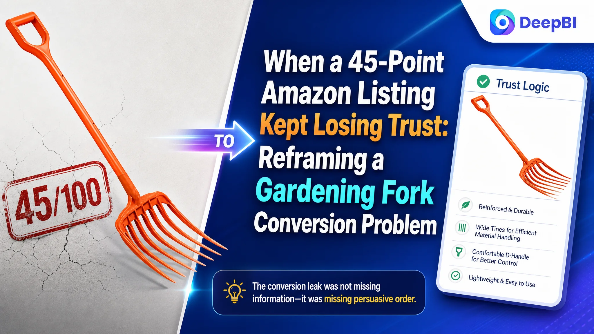 When a 45-Point Amazon Listing Kept Losing Trust: Reframing a Gardening Fork Conversion Problem