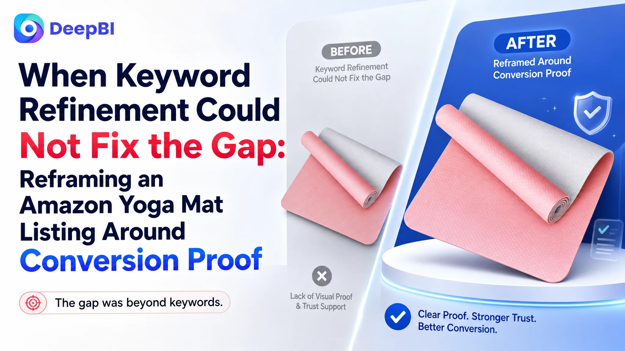 When Keyword Refinement Could Not Fix the Gap: Reframing an Amazon Yoga Mat Listing Around Conversion Proof