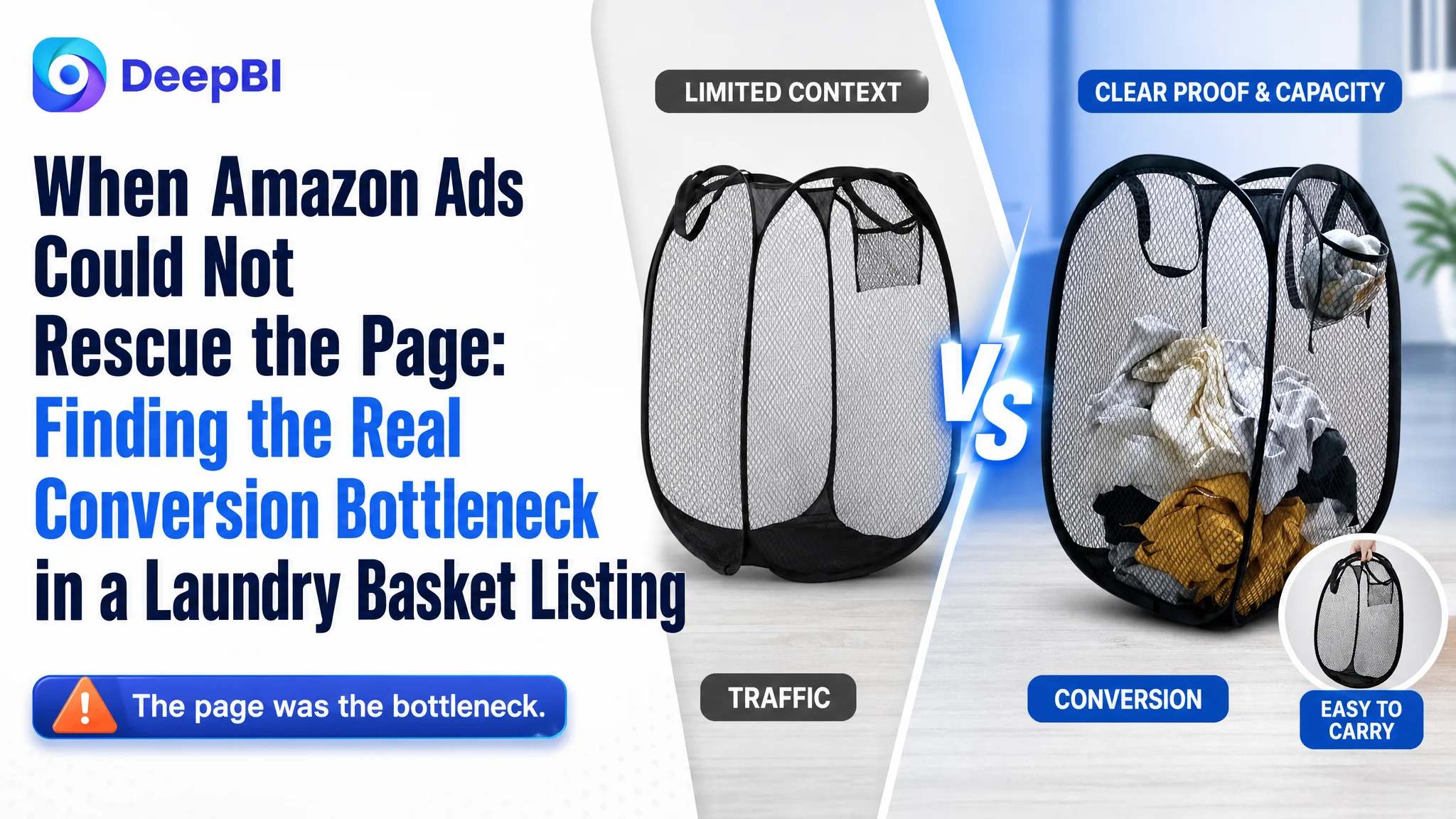 When Amazon Ads Could Not Rescue the Page: Finding the Real Conversion Bottleneck in a Laundry Basket Listing