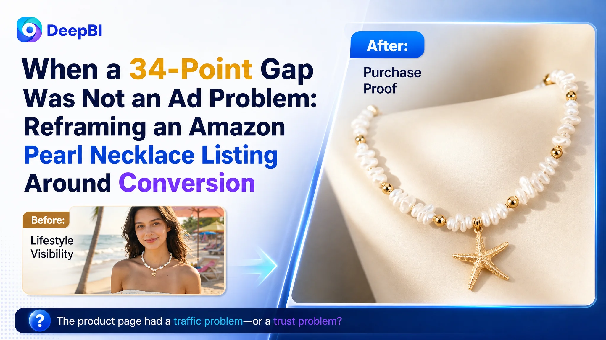 When a 34-Point Gap Was Not an Ad Problem: Reframing an Amazon Pearl Necklace Listing Around Conversion