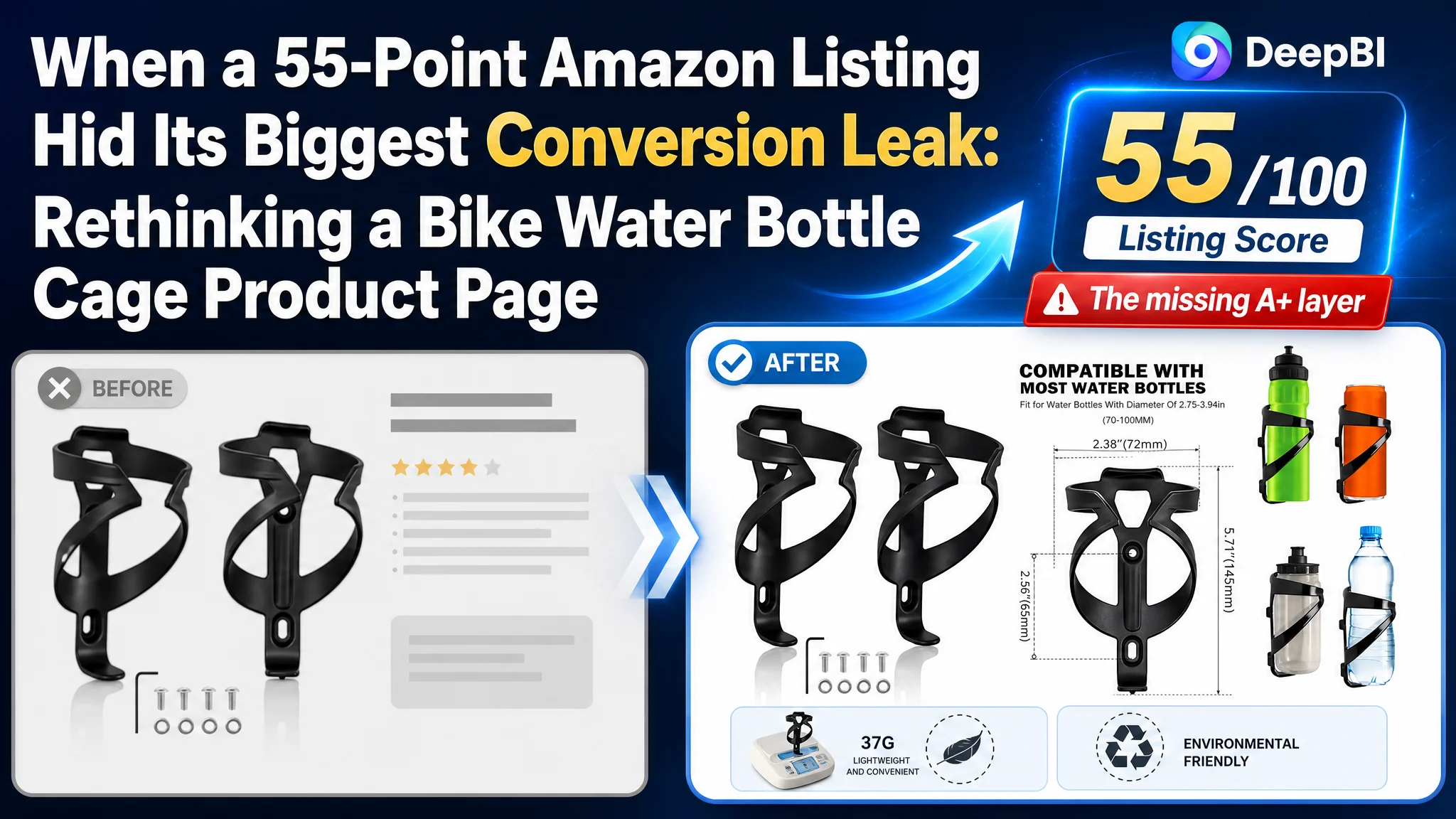 When a 55-Point Amazon Listing Hid Its Biggest Conversion Leak: Rethinking a Bike Water Bottle Cage Product Page
