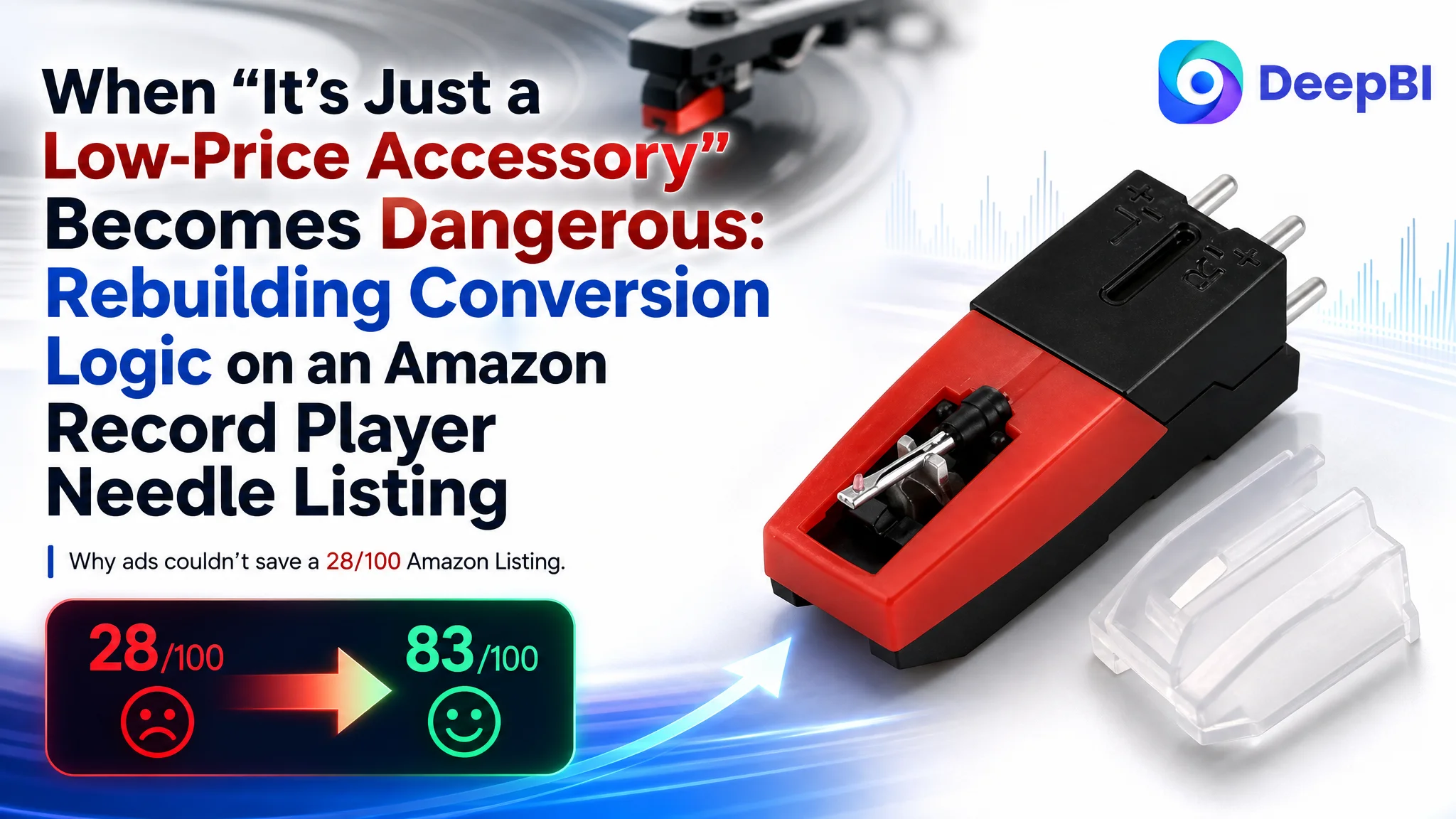 When “It’s Just a Low-Price Accessory” Becomes Dangerous: Rebuilding Conversion Logic on an Amazon Record Player Needle Listing