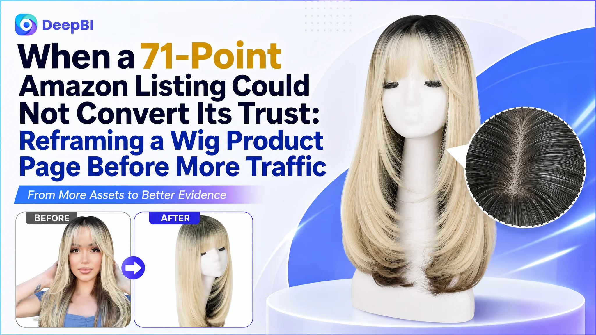 When a 71-Point Amazon Listing Could Not Convert Its Trust: Reframing a Wig Product Page Before More Traffic