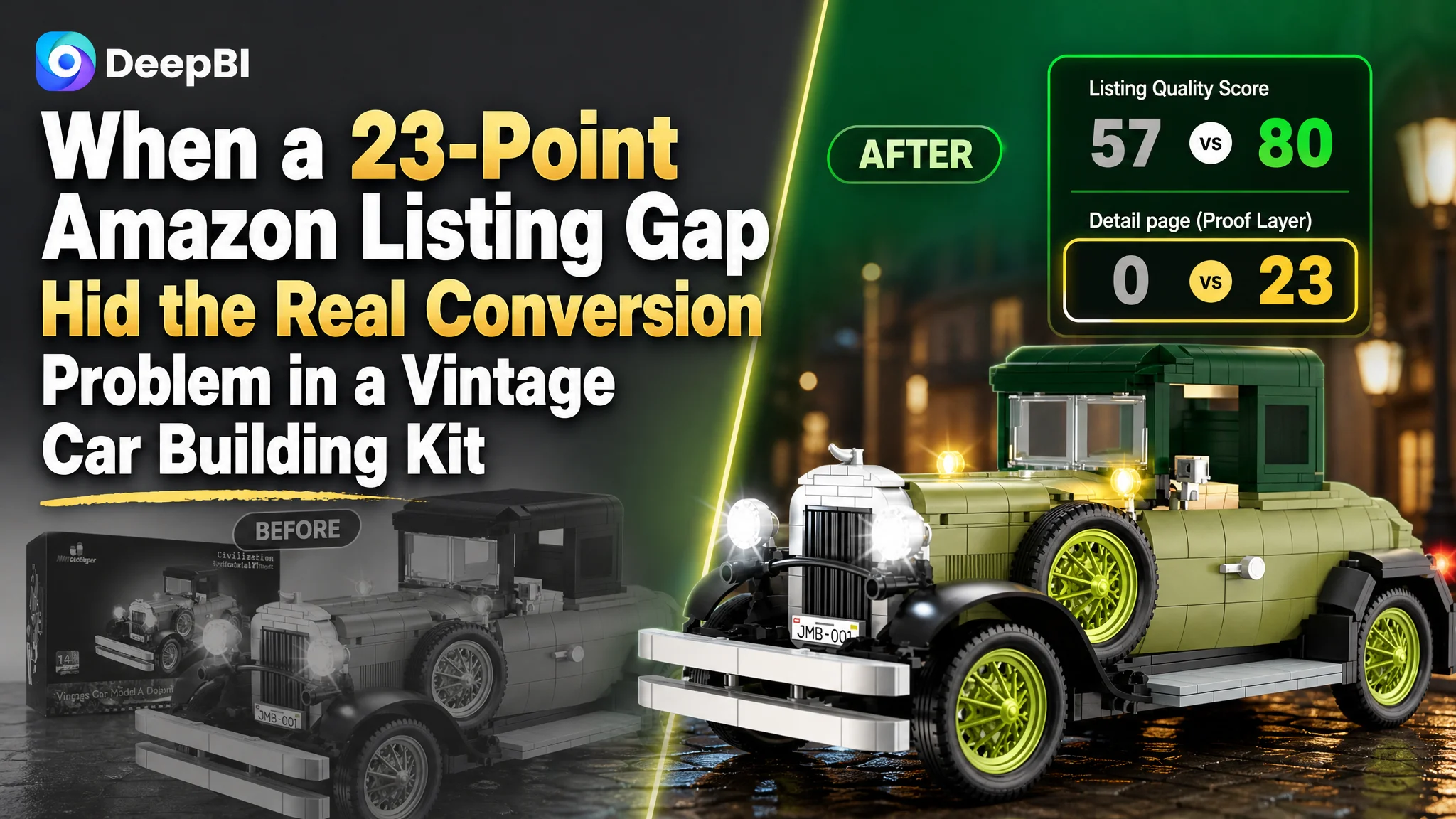When a 23-Point Amazon Listing Gap Hid the Real Conversion Problem in a Vintage Car Building Kit