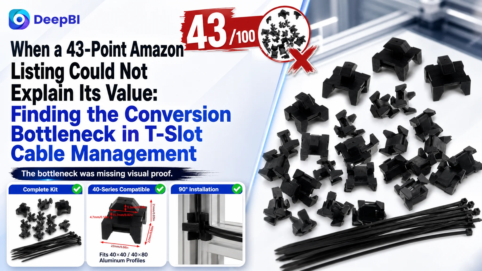 When a 43-Point Amazon Listing Could Not Explain Its Value: Finding the Conversion Bottleneck in T-Slot Cable Management