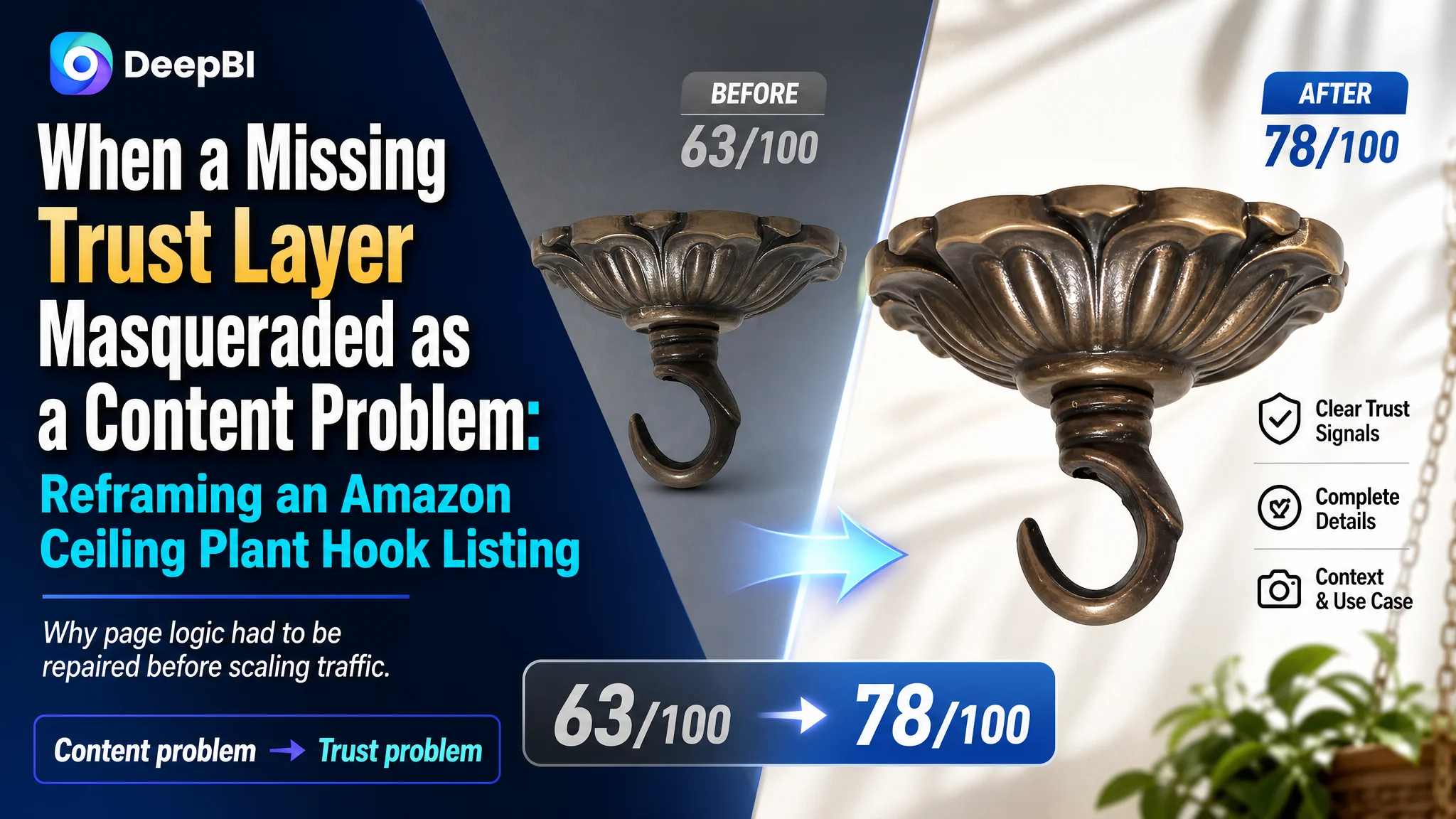 When a Missing Trust Layer Masqueraded as a Content Problem: Reframing an Amazon Ceiling Plant Hook Listing