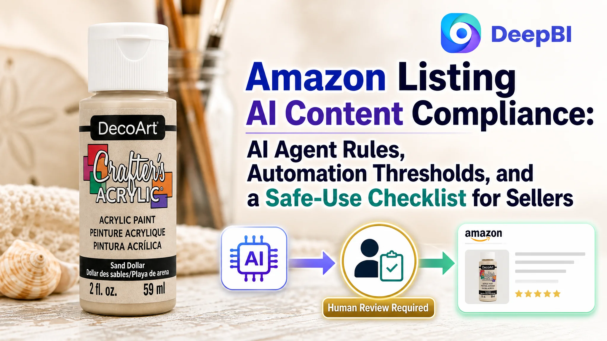 Amazon Listing AI Content Compliance: AI Agent Rules, Automation Thresholds, and a Safe-Use Checklist for Sellers